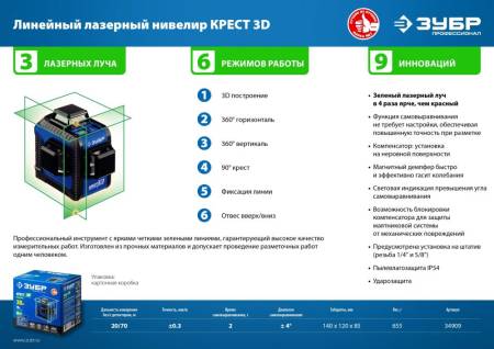 Зеленый нивелир ЗУБР КРЕСТ 3D лазерный 34909. Артикул 34909