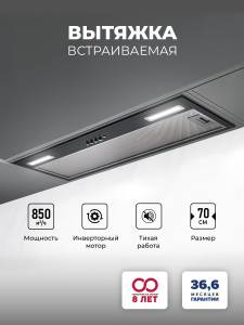 hyper-900-inverter-bl