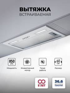 hyper-600-inverter-wh