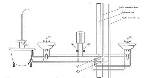 shema_napor_protochnogo_65