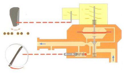 zachita_ot_davleniya_8