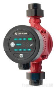 nasosy_dlya_otopleniya_unipump_lpa