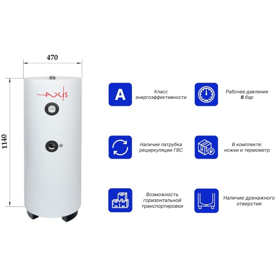 axis_therm_x_100_l_3243855_1