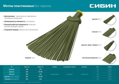Метла круглая пластиковая, 390х140мм, с фиксирующим ободом, полипропилен, коническое резьбовое соединение, СИБИН 39223_z01. Артикул 39223_z01