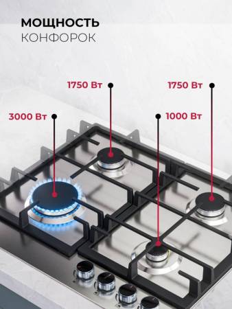 Варочная панель газовая LEX GVS 642-1 IX CHAO000458. Артикул CHAO000458