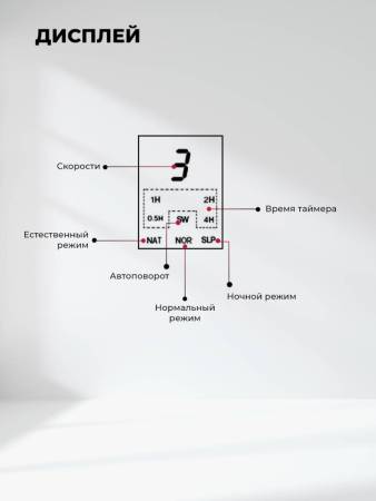 Вентилятор напольный LEX LXFC 8347 LXFC8347. Артикул LXFC8347