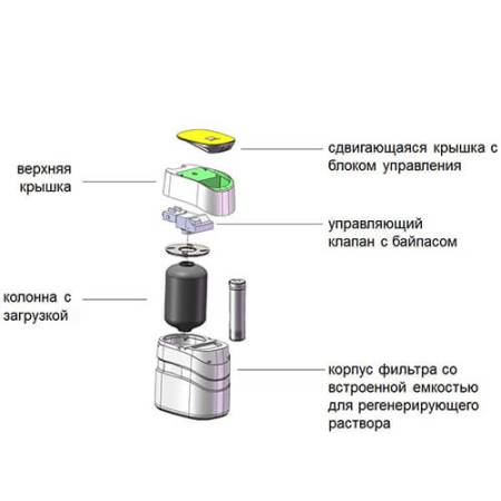 Корпус-кабинет Canature WS 1017 36339. Артикул 36339