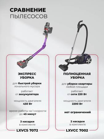 Пылесос беспроводной вертикальный LEX LXVCS 7072 LXVCS7072. Артикул LXVCS7072