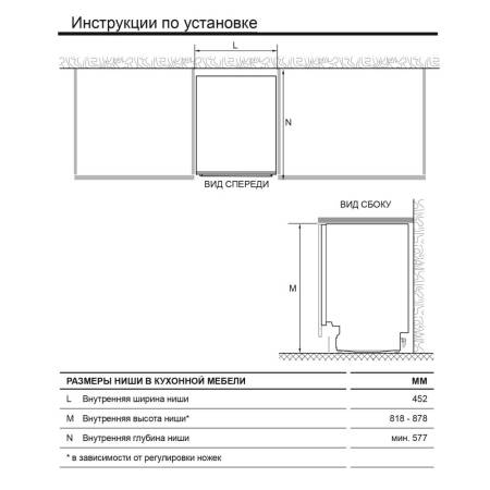 Встраиваемая посудомоечная машина Haier HDWE10-394RU. Артикул FA03VPE02RU