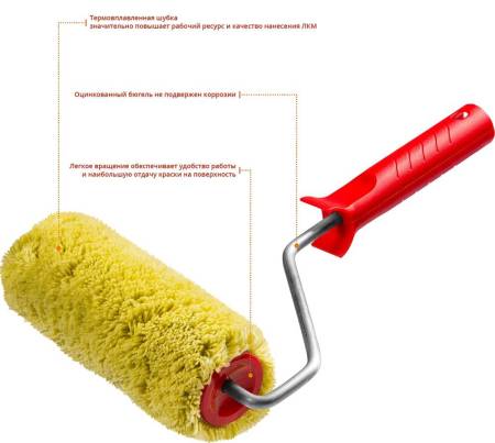 Валик малярный SYNTEX Pro 180 мм d=48 мм ворс 18 мм ручка d=8 мм MIRAX 03815-18. Артикул 03815-18