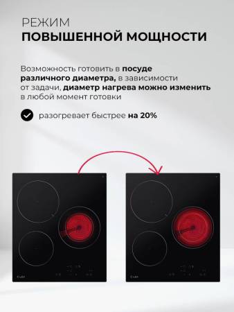 Варочная панель электрическая LEX HH 4531 BL CHPE000071. Артикул CHPE000071