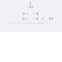 Варочная панель индукционная LEX EVI 641A WH CHPE000045. Артикул CHPE000045