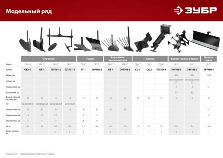 Сцепка для мотоблоков ЗУБР СЦ-4 универсальная 707104-4. Артикул 707104-4