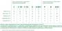 Многокомпонентная загрузка Экотар C (12 л) Гейзер 40222. Артикул 40222