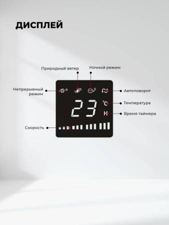 Вентилятор напольный LEX LXFC 8366 LXFC8366. Артикул LXFC8366