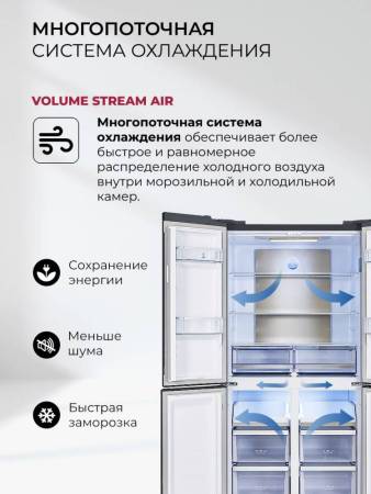 Холодильник  трехкамерный отдельностоящий с инвертором LEX LCD505MgID CHHE000011. Артикул CHHE000011