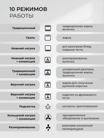 Духовой шкаф встраиваемый LEX EDP 610 BL TRFE100020. Артикул TRFE100020