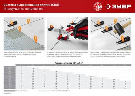 Щипцы для системы выравнивания плитки ЗУБР СВП универсальные 3389. Артикул 3389