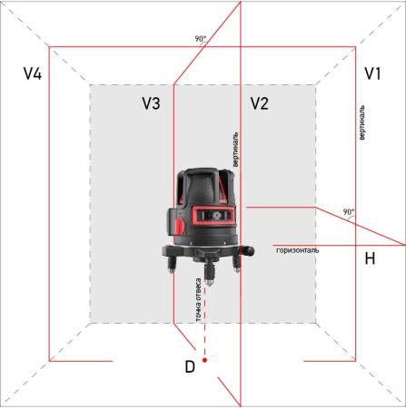Лазерный уровень ADA PROLiner 4V А00474. Артикул А00474
