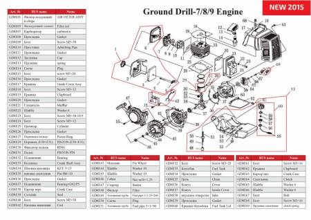 Мотобур ADA Ground Drill 7 без шнека А00318. Артикул А00318