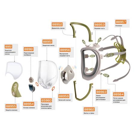 Оголовье для маски 8950 JETA SAFETY 88957. Артикул 88957