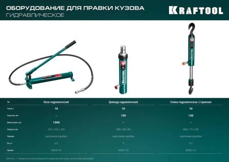 Насос гидравлический KRAFTOOL 10т  43425-10. Артикул 43425-10