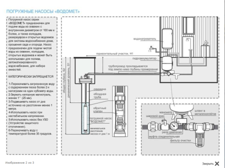 Насос погружной Джилекс Водомет ПРОФ 55/75 Дом 16990. Артикул 16990