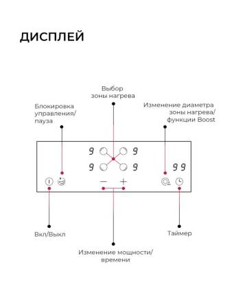 Варочная панель электрическая LEX HH 6041 BL CHPE000072. Артикул CHPE000072