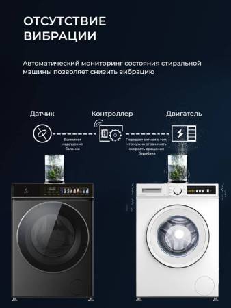 Стирально-сушильная машина с инвертором и паром LEX LWM12812BLIDD color CHSK100021. Артикул CHSK100021