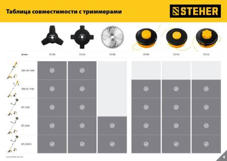 Катушка для триммера BTH-10 (М10Х1.25LH) STEHER 75105. Артикул 75105