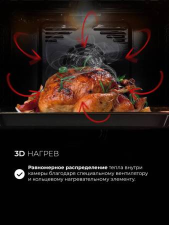 Духовой шкаф встраиваемый LEX EDM 1001 ONE BL CHAO000465. Артикул CHAO000465