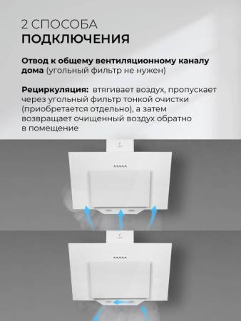 Вытяжка кухонная наклонная LEX Mira G 600 White TRFE000021. Артикул TRFE000021