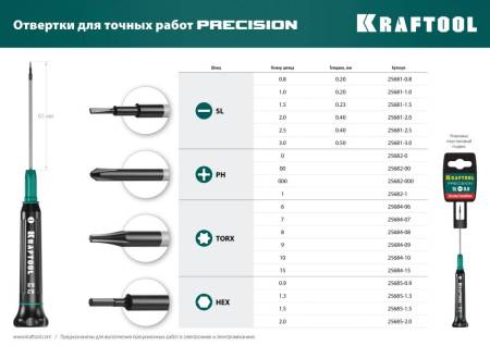 Отвертка Precision для точных работ TX15 KRAFTOOL 25684-15. Артикул 25684-15