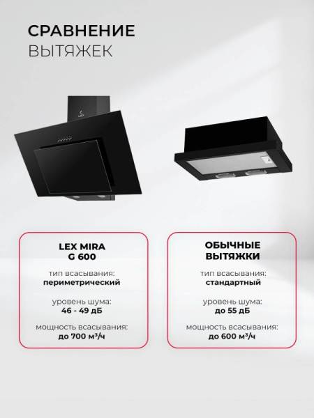 mira-g-600-black_7-1