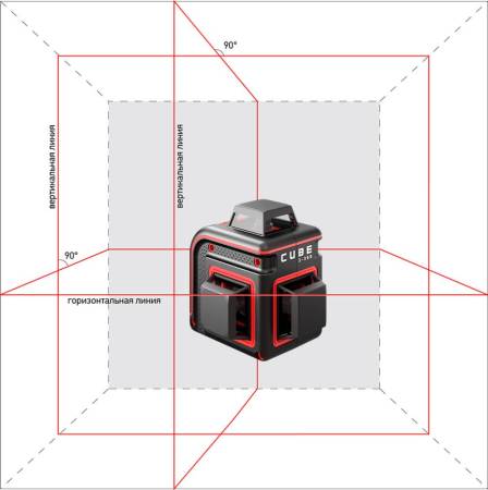 Лазерный уровень ADA CUBE 3-360 BASIC EDITION А00559. Артикул А00559
