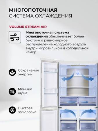 Холодильник  трехкамерный отдельностоящий с инвертором LEX LCD505WGID CHHE000033. Артикул CHHE000033