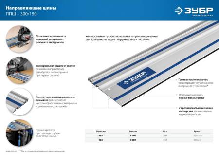 Шина направляющая ЗУБР ППШ-150 1500 мм 32332-1.5. Артикул 32332-1.5