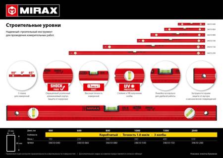 Уровень  строительный MIRAX 2000 мм 34610-200. Артикул 34610-200