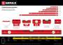 Уровень  строительный MIRAX 2000 мм 34610-200. Артикул 34610-200
