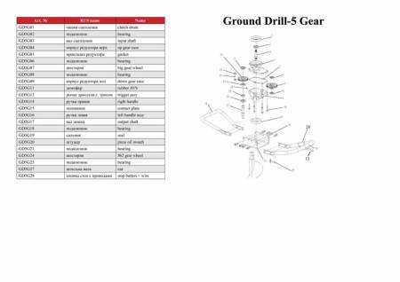 Мотобур ADA Ground Drill 5 без шнека А00317. Артикул А00317