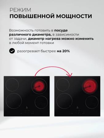 Варочная панель электрическая LEX HH 6041 BL CHPE000072. Артикул CHPE000072