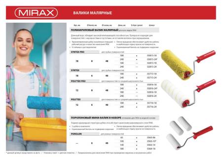 Валик малярный POLYTEX Pro 180 мм d=48 мм ворс 12 мм ручка d=8 мм MIRAX 03816-18. Артикул 03816-18