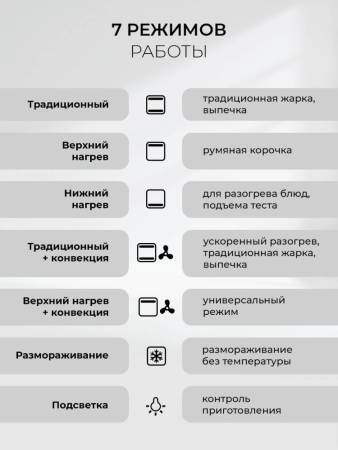Духовой шкаф встраиваемый LEX EDP 671 BL MAX TRFE100007. Артикул TRFE100007