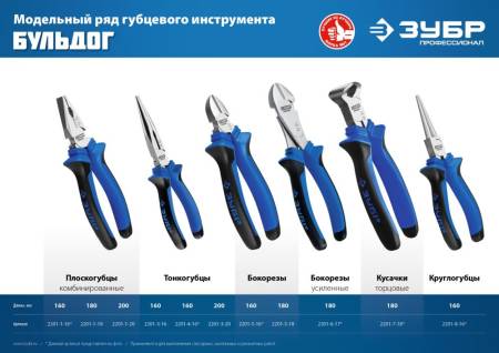 Кусачки ЗУБР ПРОФЕССИОНАЛ  торцевые 180 мм 2201-7-18_z02. Артикул 2201-7-18_z02