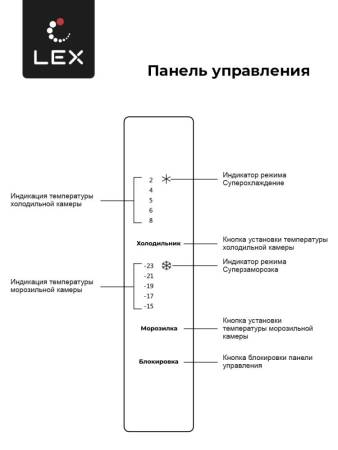 Холодильник  трехкамерный отдельностоящий с инвертором LEX LCD432WID CHHE000015. Артикул CHHE000015