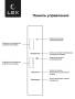 Холодильник  трехкамерный отдельностоящий с инвертором LEX LCD432WID CHHE000015. Артикул CHHE000015