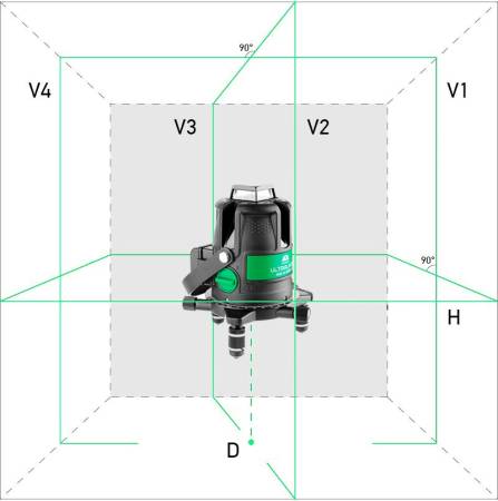 Лазерный уровень ADA ULTRALiner 360 4V GREEN А00540. Артикул А00540