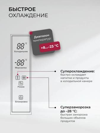 Холодильник  трехкамерный отдельностоящий с инвертором LEX LCD505SsGID CHHE000012. Артикул CHHE000012