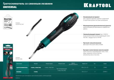 Лезвие для гратоснимателя KRAFTOOL Universal 23440-S. Артикул 23440-S