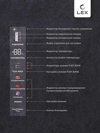 Холодильник четырехкамерный полувстраиваемый с инвертором LEX LFD424StGIDBI CHHE000018. Артикул CHHE000018